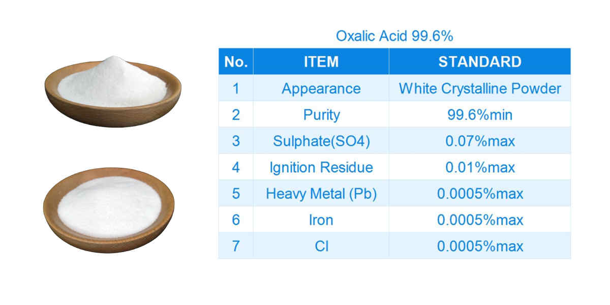 oxalic-1